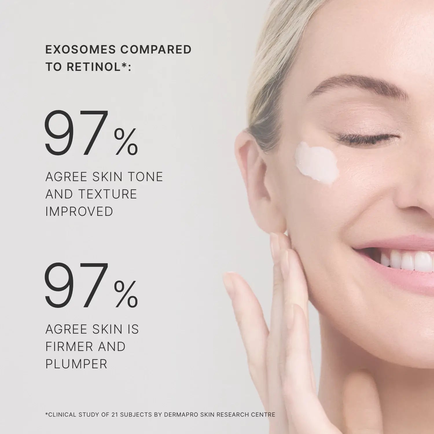 Exosome serum vs retinol comparison — Dr Ivy London