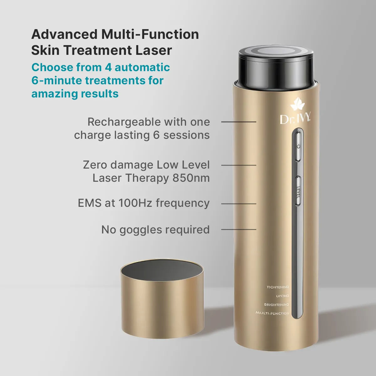 Benefits of Dr Ivy Skincare London Regenerative Laser